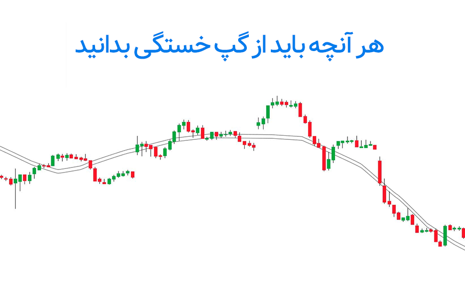 آموزش گپ خستگی در پرایس اکشن + فوت کوزه گری