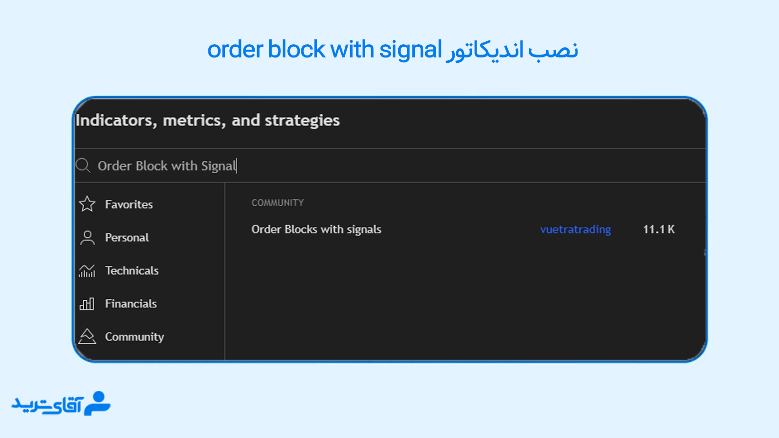 اندیکاتور order block with signal 