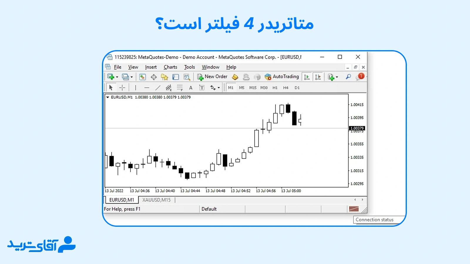 متاتریدر 4 فیلتر است؟