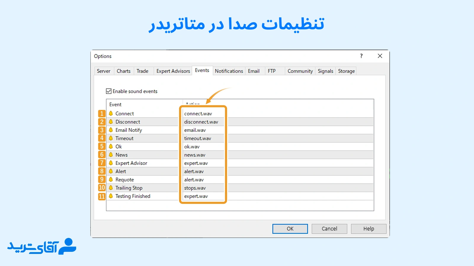 تنظیمات صدا در متاتریدر 