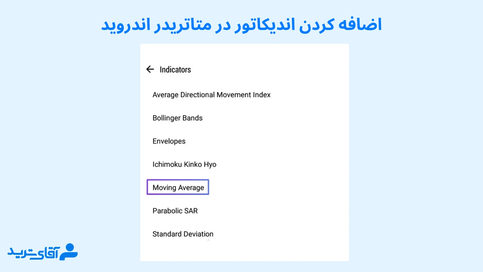 اضافه کردن اندیکاتور در متاتریدر اندروید 