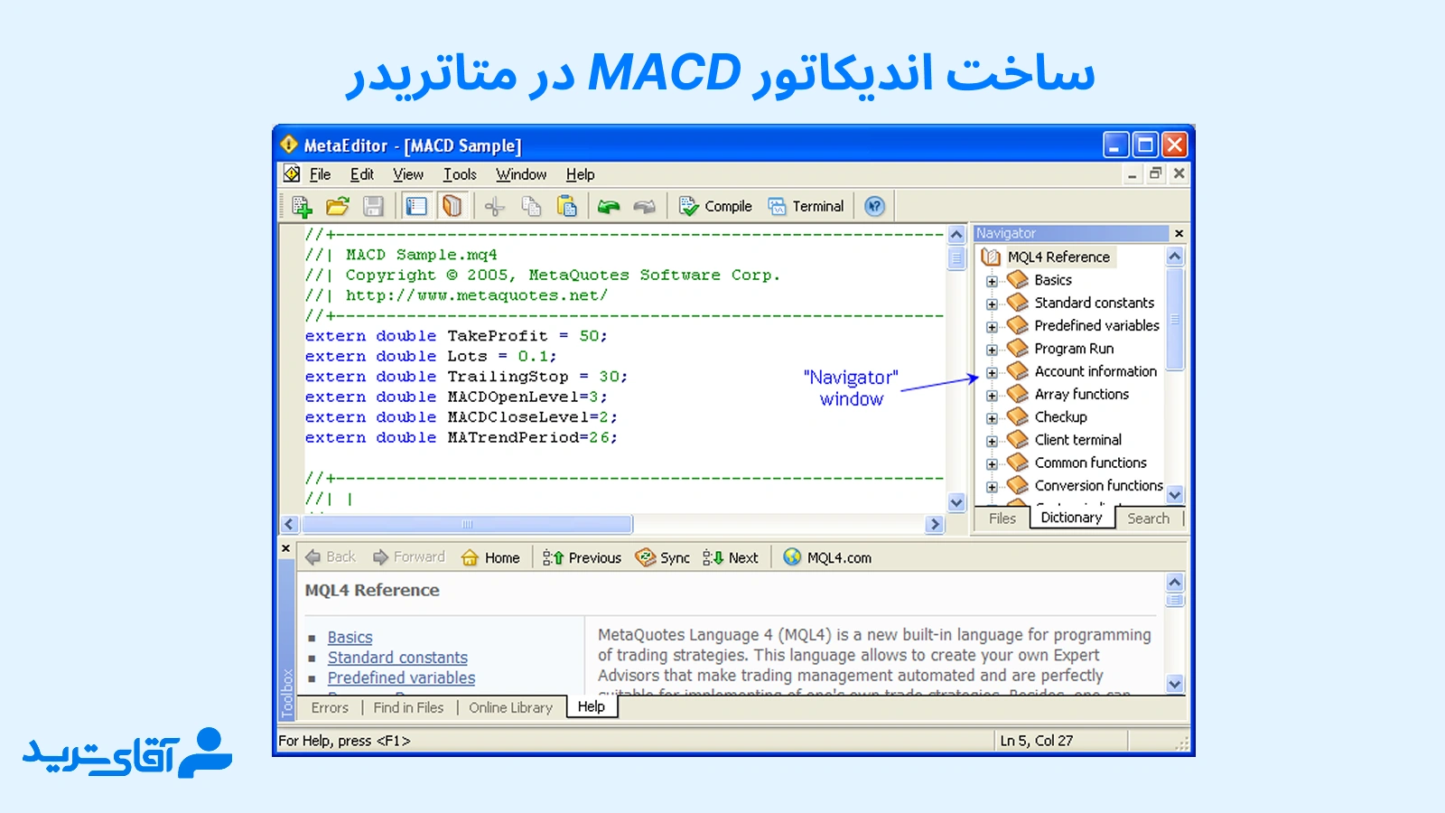 ساخت اندیکاتور MACD در متاتریدر