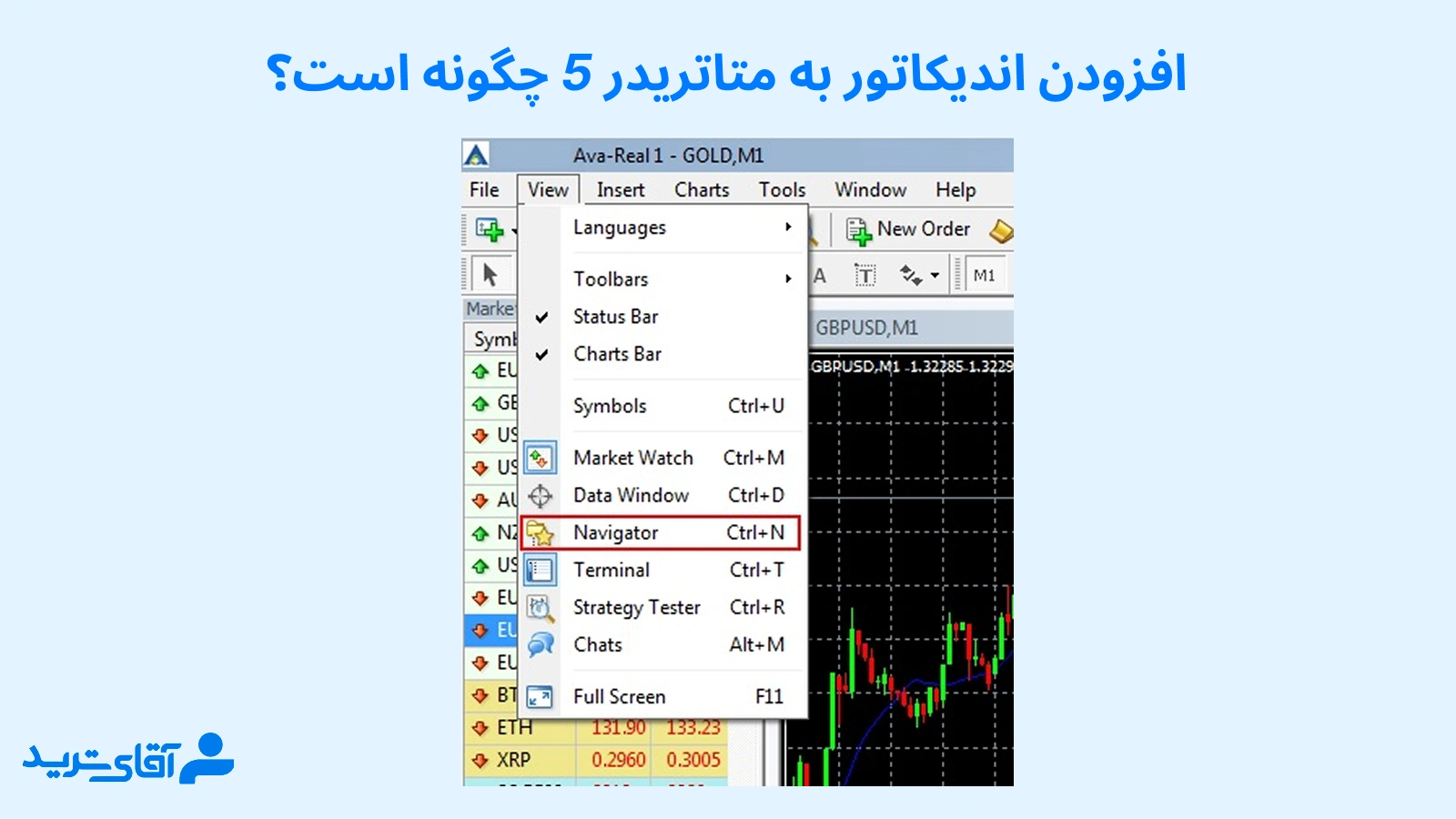 افزودن اندیکاتور به متاتریدر 5 چگونه است؟