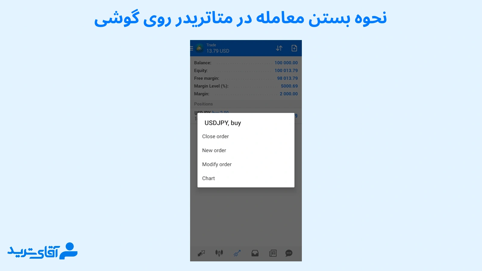 نحوه بستن معامله در متاتریدر روی گوشی 
