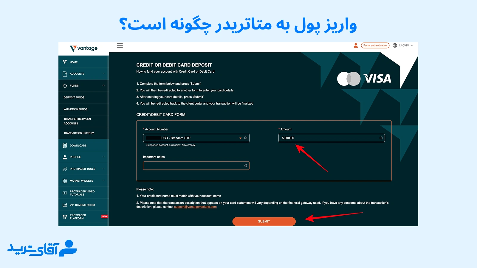 واریز پول به متاتریدر چگونه است؟ 