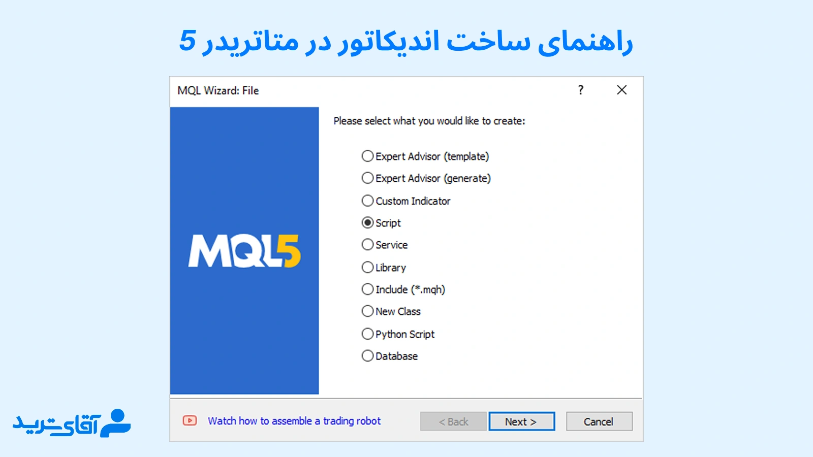 راهنمای ساخت اندیکاتور در متاتریدر 5