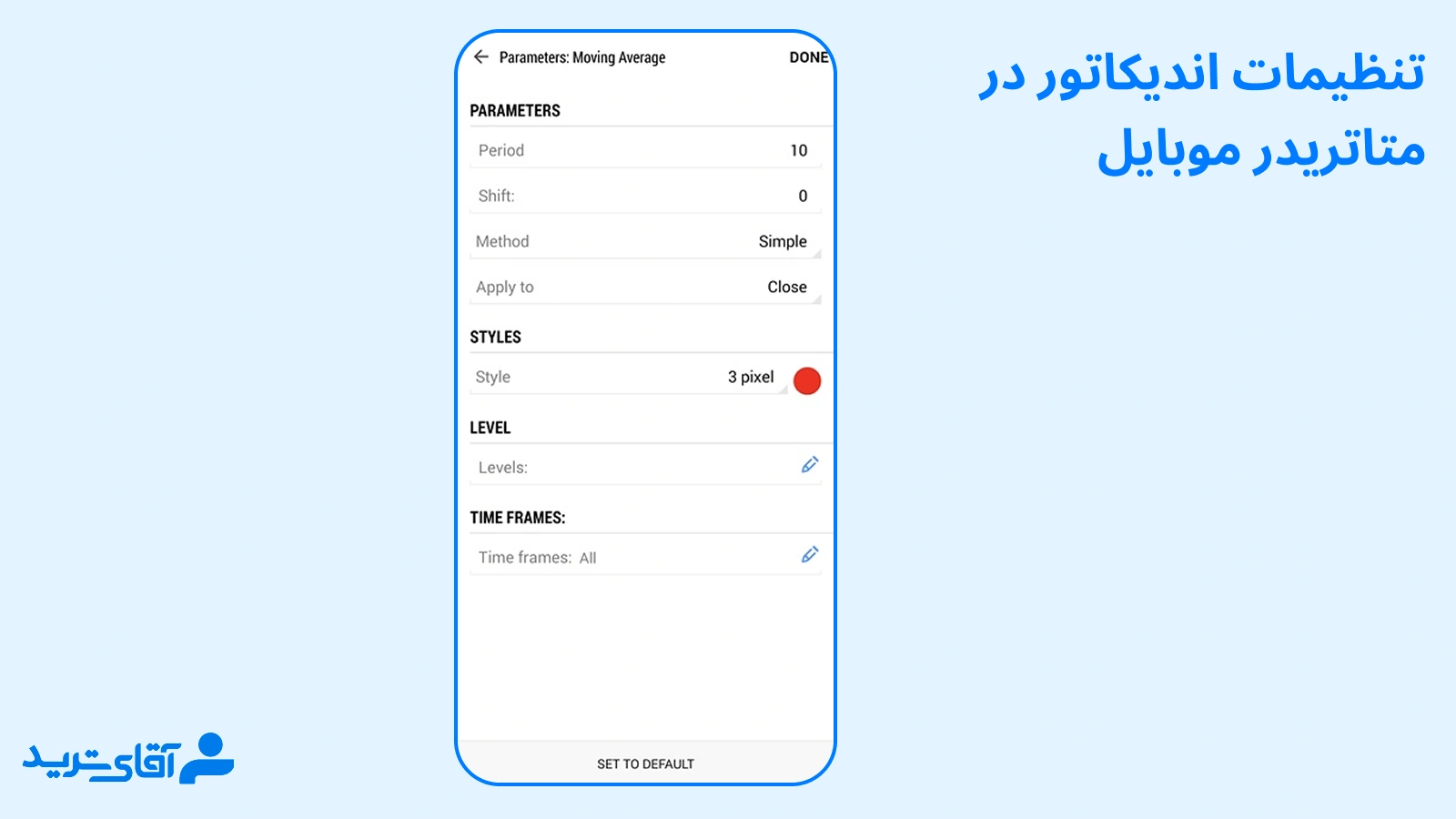 تنظیمات اندیکاتور در متاتریدر موبایل
