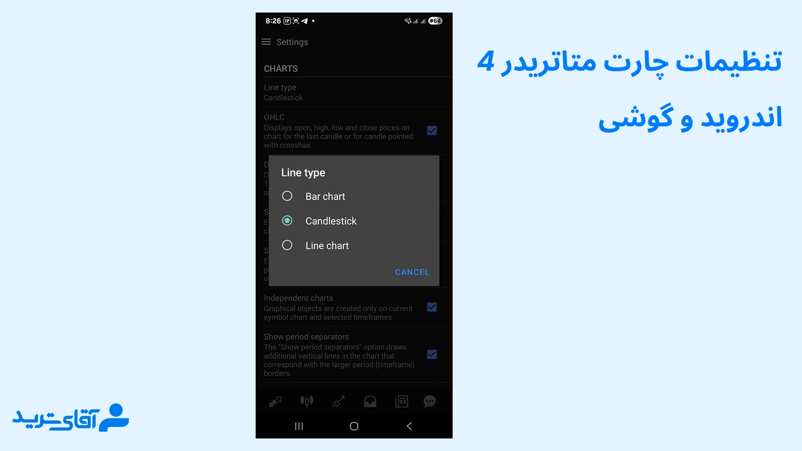 تنظیمات چارت متاتریدر 4 اندروید و گوشی 