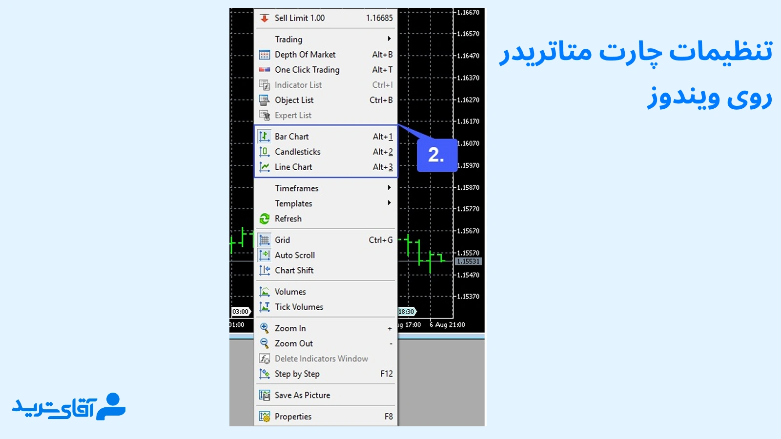 تنظیمات چارت متاتریدر روی ویندوز