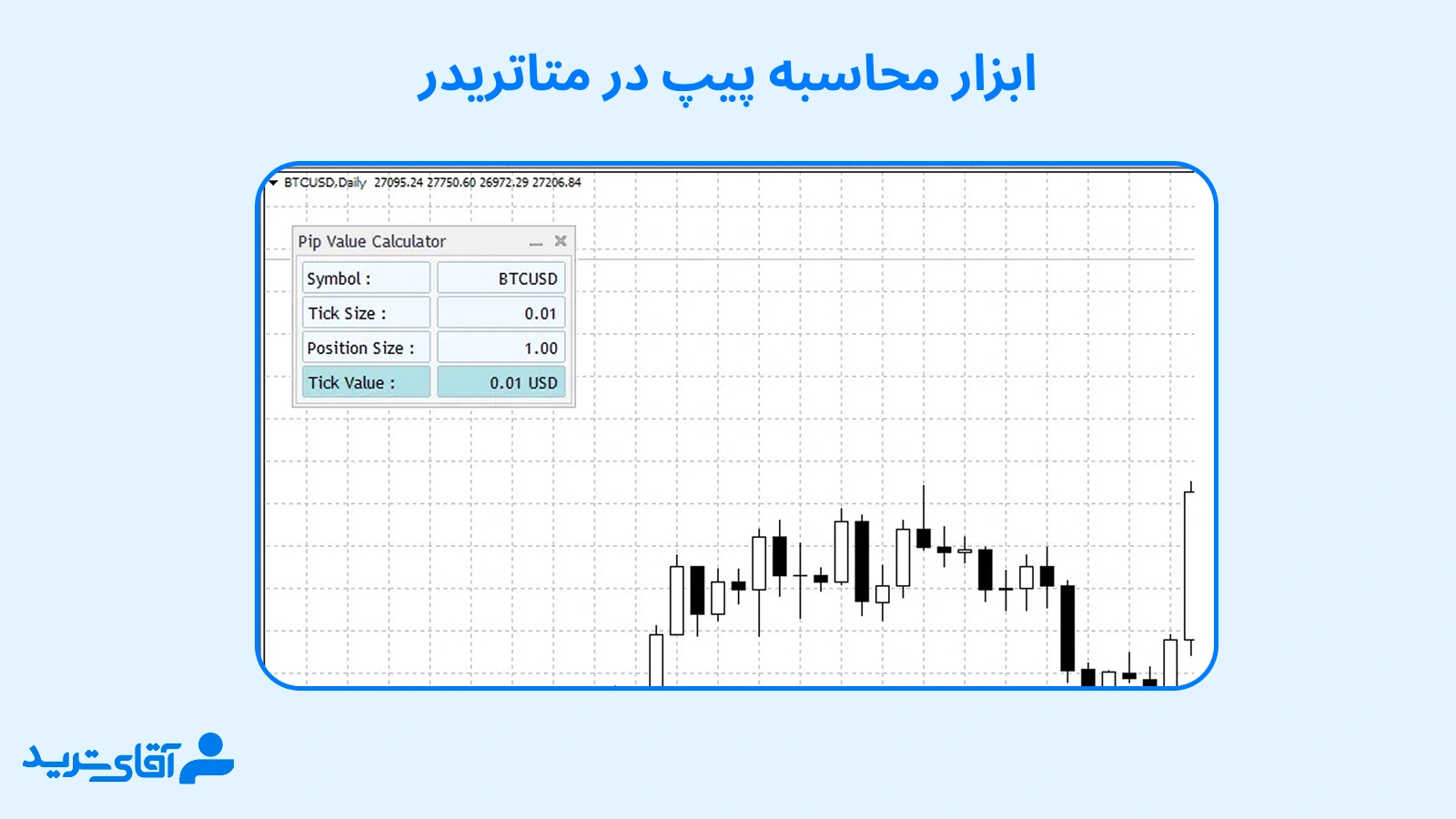 ابزار محاسبه پیپ در متاتریدر