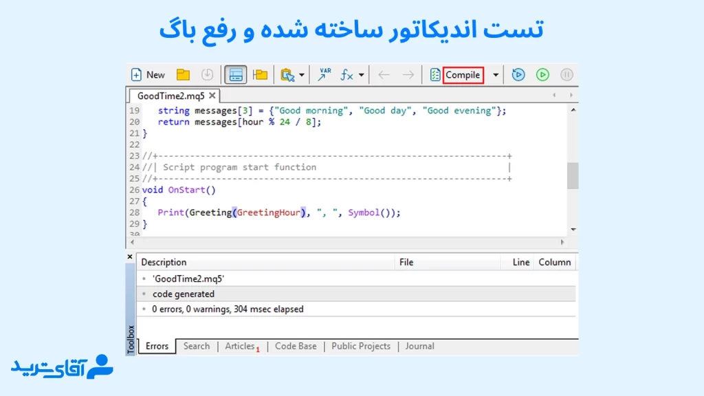 تست اندیکاتور ساخته شده و رفع باگ