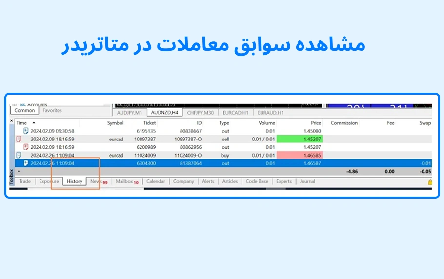 نحوه مشاهده سوابق معاملات در متاتریدر (گام به گام)