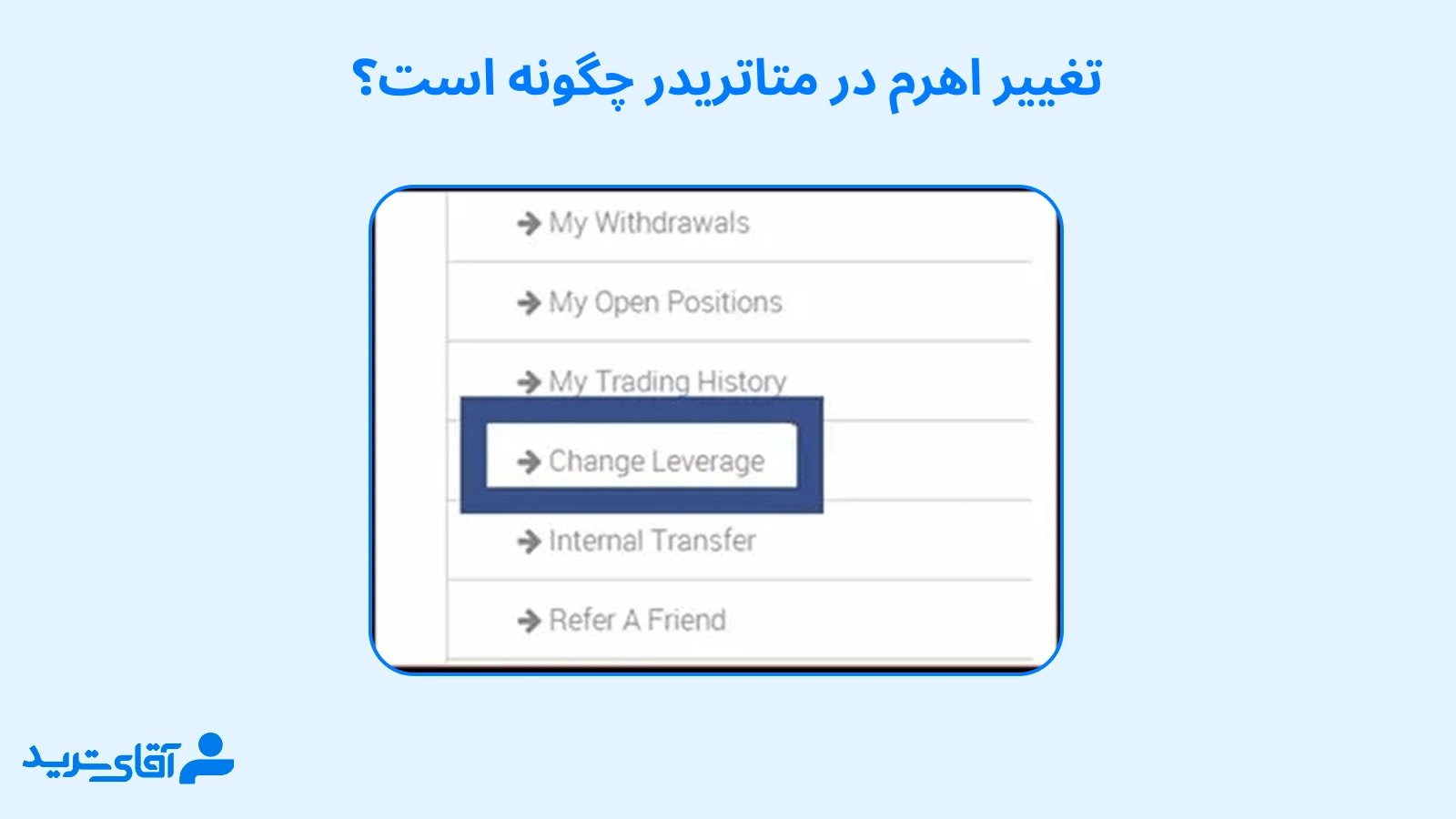 چگونگی استفاده از اهرم در متاتریدر
